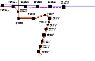 篠路線の位置関係.JPG